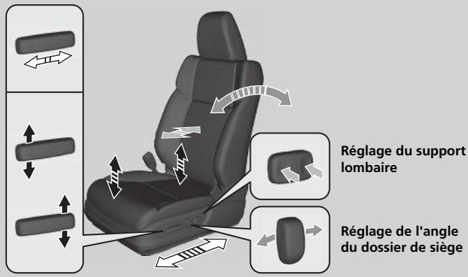 Honda CRV (2015-2017) - ■ Réglage électrique du siège avant\* - 1
