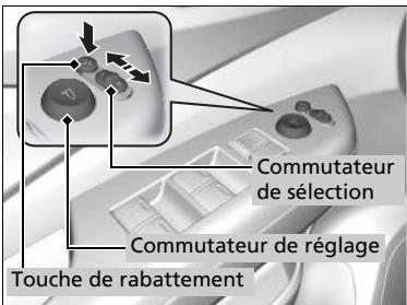 Honda CRV (2015-2017) - Rétroviseurs extérieurs électriques - 1