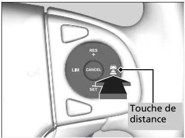Honda CRV (2015-2017) - Modification de la distance - 1