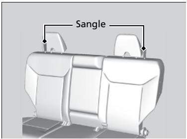 Honda CRV (2015-2017) - Comment rabattre les appuie-tête extérieurs arrière - 1
