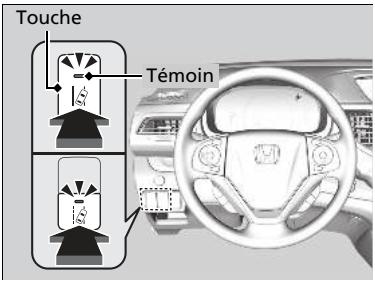Honda CRV (2015-2017) - Système d'alerte de franchissement de ligne (LDW) activé et désactivé - 1