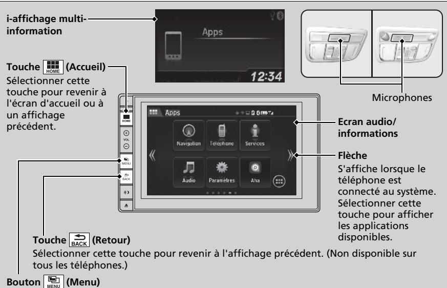 Honda CRV (2015-2017) - Connexion de smartphone - 1