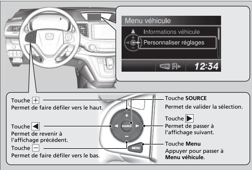 Honda CRV (2015-2017) - ■ Personnalisation d'une fonction - 1