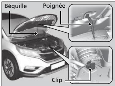 Honda CRV (2015-2017) - Ouverture du capot - 3