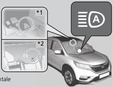 Honda CRV (2015-2017) - Le système fonctionne dans les cas suivants : - 1