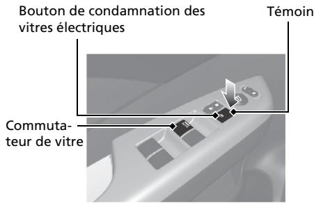 Honda CRV (2015-2017) - Vitres électriques - 1
