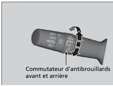 Honda CRV (2015-2017) - Antibrouillards avant et arrière\* - 1