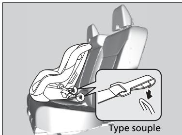 Honda CRV (2015-2017) - Installation d'un dispositif de retenue pour enfant compatible avec les ancrages inférieurs - 4