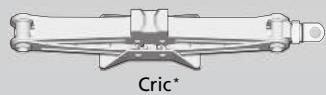 Honda CRV (2015-2017) - Types d'outils - 5