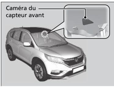 Honda CRV (2015-2017) - Emplacement de la caméra et conseils de manipulation - 1
