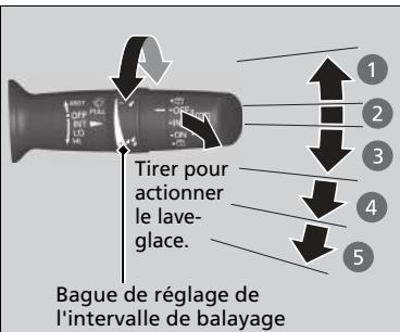 Honda CRV (2015-2017) - Essuie-glace avant/Lave-glace avant - 1
