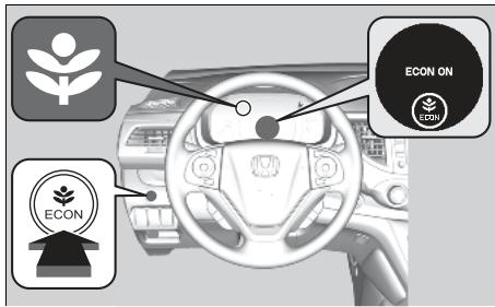 Honda CRV (2015-2017) - Touche ECON - 1