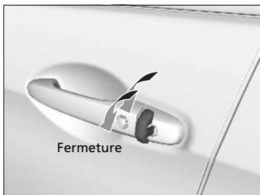 Honda CRV (2015-2017) - Fermeture des vitres avec la clé\* - 1