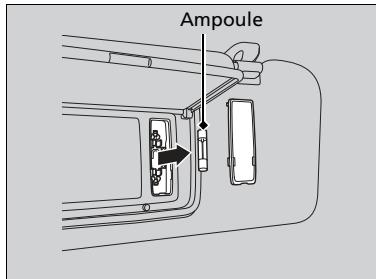 Honda CRV (2015-2017) - Ampoules de miroirs de courtoisie\* - 2
