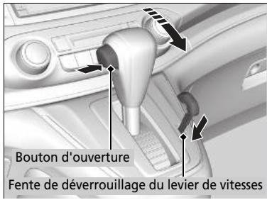 Honda CRV (2015-2017) - Tous les modèles - 1