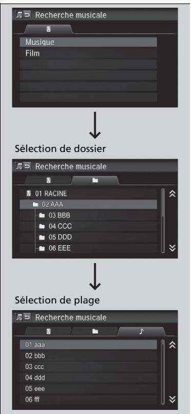 Honda CRV (2015-2017) - Comment sélectionner un fichier à partir de la liste de recherche musicale - 1
