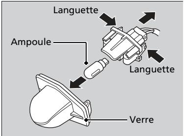 Honda CRV (2015-2017) - Eclairage de plaque d'immatriculation arrière : 5 W - 2