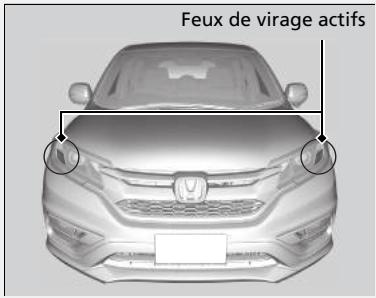 Honda CRV (2015-2017) - Feux de virage actifs\* - 1