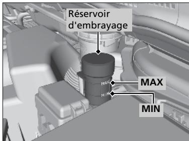 Honda CRV (2015-2017) - Contrôle du liquide d'embrayage - 1