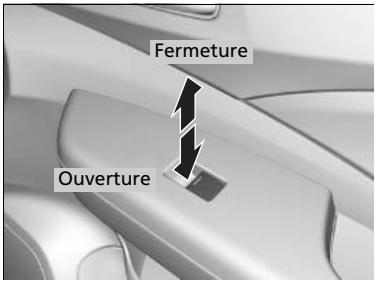 Honda CRV (2015-2017) - Ouverture/fermeture des vitres sans la fonction d'ouverture/fermeture automatique\* - 1