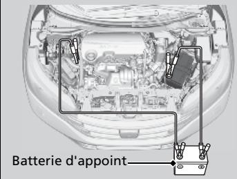 Honda CRV (2015-2017) - Procédure de démarrage de secours - 2