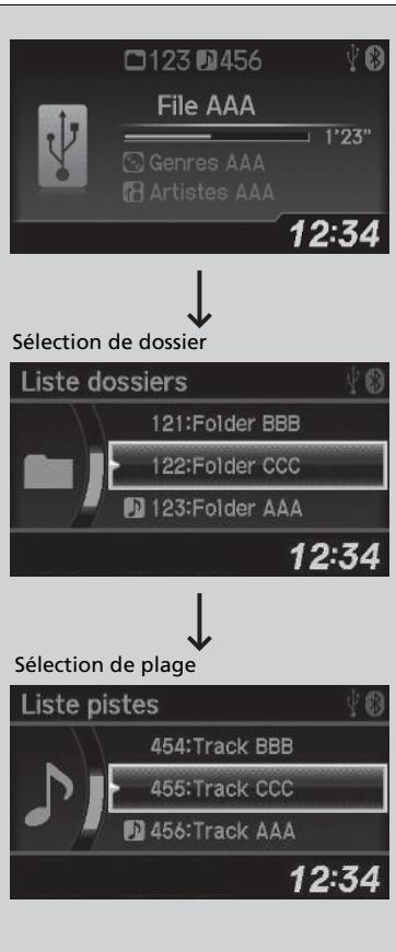 Honda CRV (2015-2017) - Sélection d'un fichier dans un dossier à l'aide du bouton de sélection - 1
