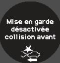 Honda CRV (2015-2017) - Tableau de bord - 64