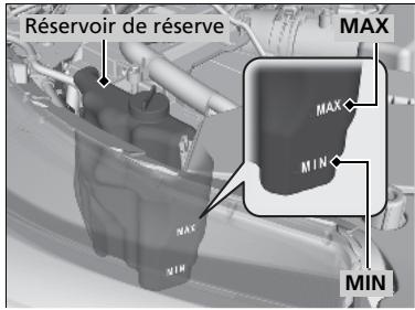 Honda CRV (2015-2017) - Réservoir de réserve - 1
