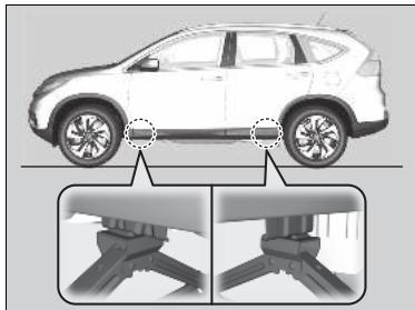 Honda CRV (2015-2017) - Mise en place du cric - 1