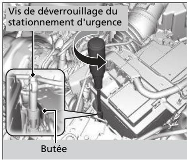 Honda CRV (2015-2017) - Lors de l'arrêt du moteur P. 412 - 1