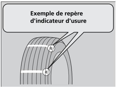 Honda CRV (2015-2017) - Indicateurs d'usure - 1