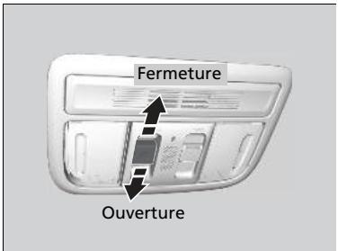 Honda CRV (2015-2017) - Ouverture/fermeture du store - 1