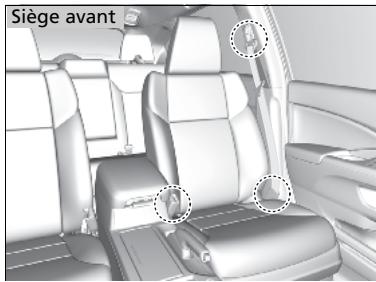 Honda CRV (2015-2017) - Points d'ancrage - 1
