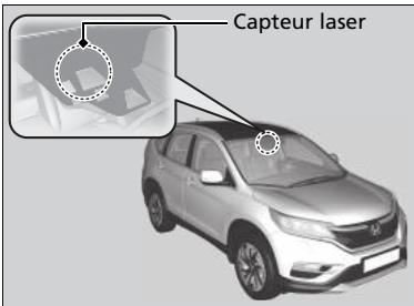 Honda CRV (2015-2017) - A propos du laser dont est doté le système - 1