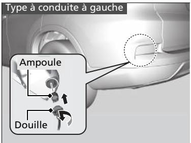 Honda CRV (2015-2017) - Type à conduite à gauche - 1