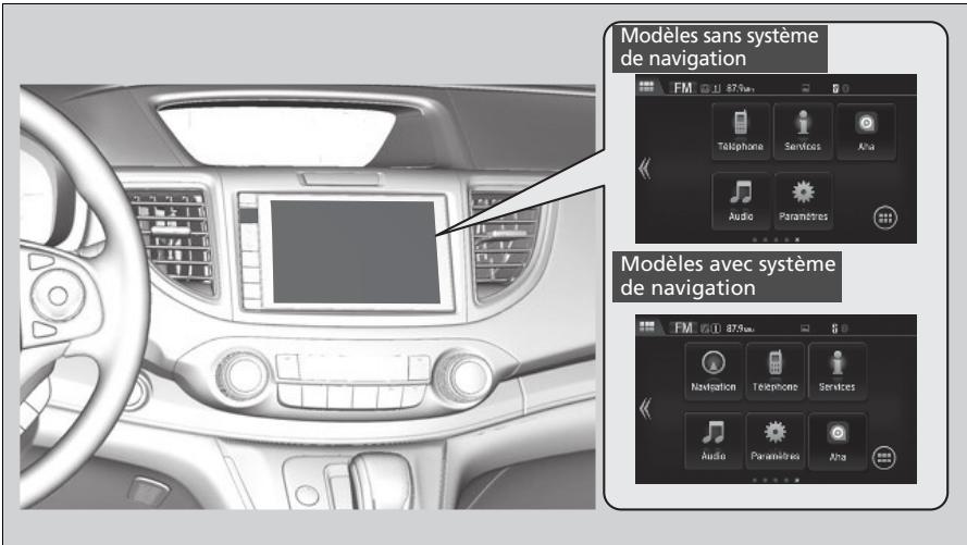 Honda CRV (2015-2017) - Basculement de l'affichage - 1