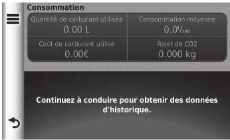 Honda CRV (2015-2017) - Affichage des informations relatives à la consommation de carburant - 2