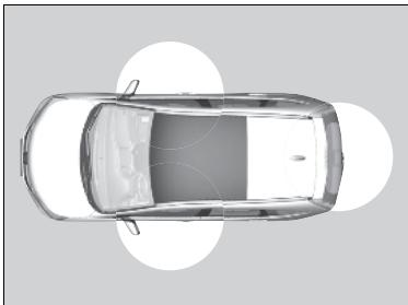 Honda CRV (2015-2017) - Utilisation du système d'accès sans clé\* - 1