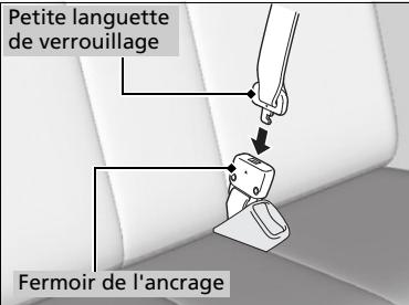 Honda CRV (2015-2017) - Ceinture de sécurité avec ancrage amovible - 2