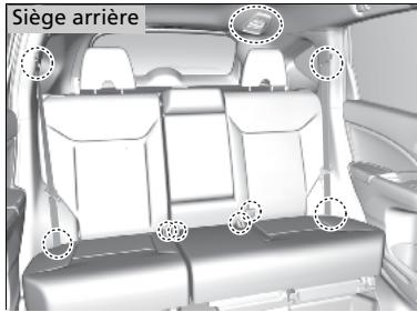 Honda CRV (2015-2017) - Points d'ancrage - 2