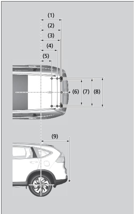 Honda CRV (2015-2017) - Modèles essence - 1