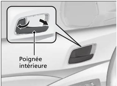 Honda CRV (2015-2017) - Déverrouillage à l'aide de la poignée intérieure de porte avant - 1