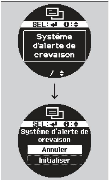 Honda CRV (2015-2017) - Contrôle et entretien des pneumatiques P. 578 - 1
