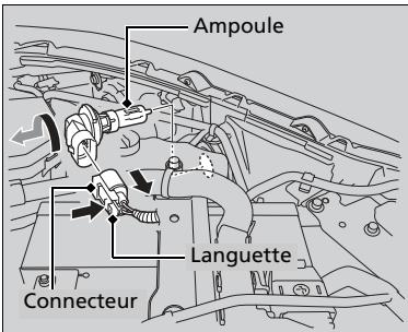 Honda CRV (2015-2017) - Feu de route - 1