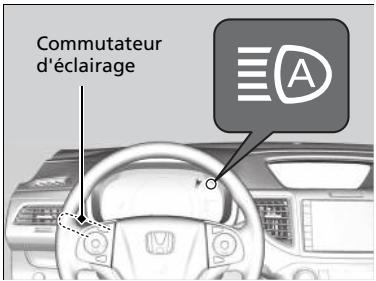 Honda CRV (2015-2017) - Pour activer le système - 1