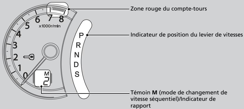 Honda CRV (2015-2017) - Utilisation du levier de vitesses - 1