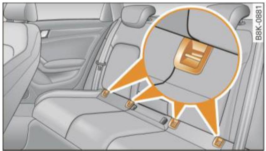 AUDI A4 (2010) - Description - 2