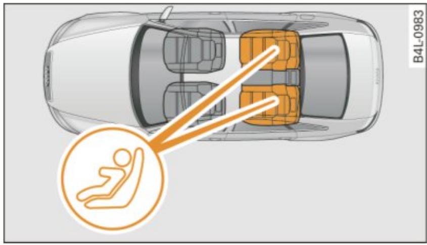 AUDI A4 (2010) - Emplacement - 1