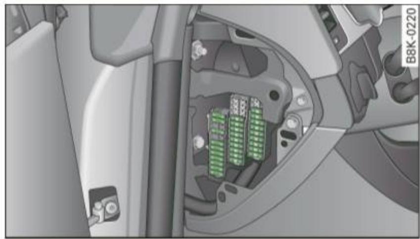AUDI A4 (2010) - Emplacement des fusibles, Extrémité gauche du tableau de bord - 1