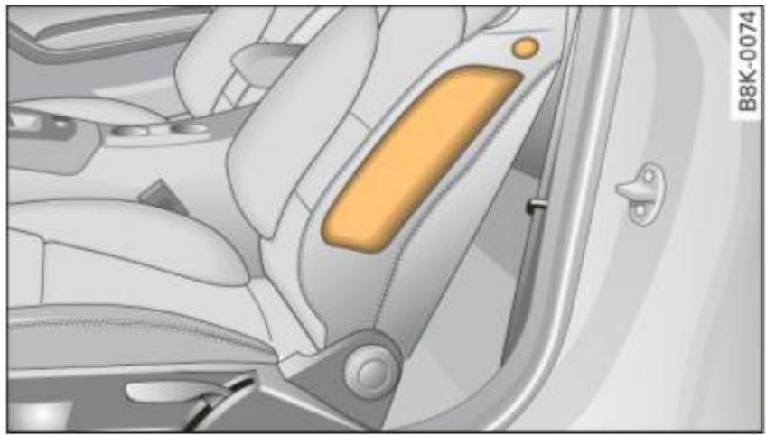 AUDI A4 (2010) - Description des coussins gonflables latéraux - 1
